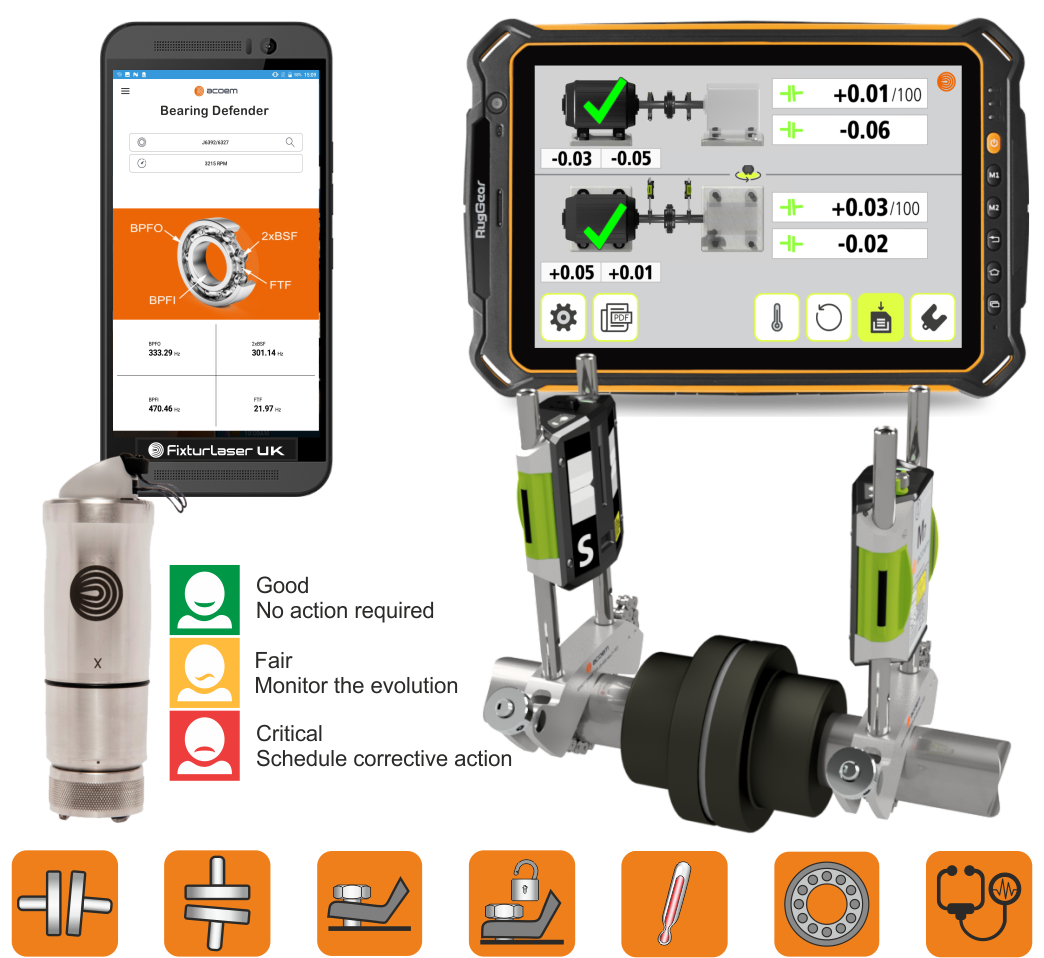 Announcing Fixturlaser RT-200 - Enhanced Mechanic